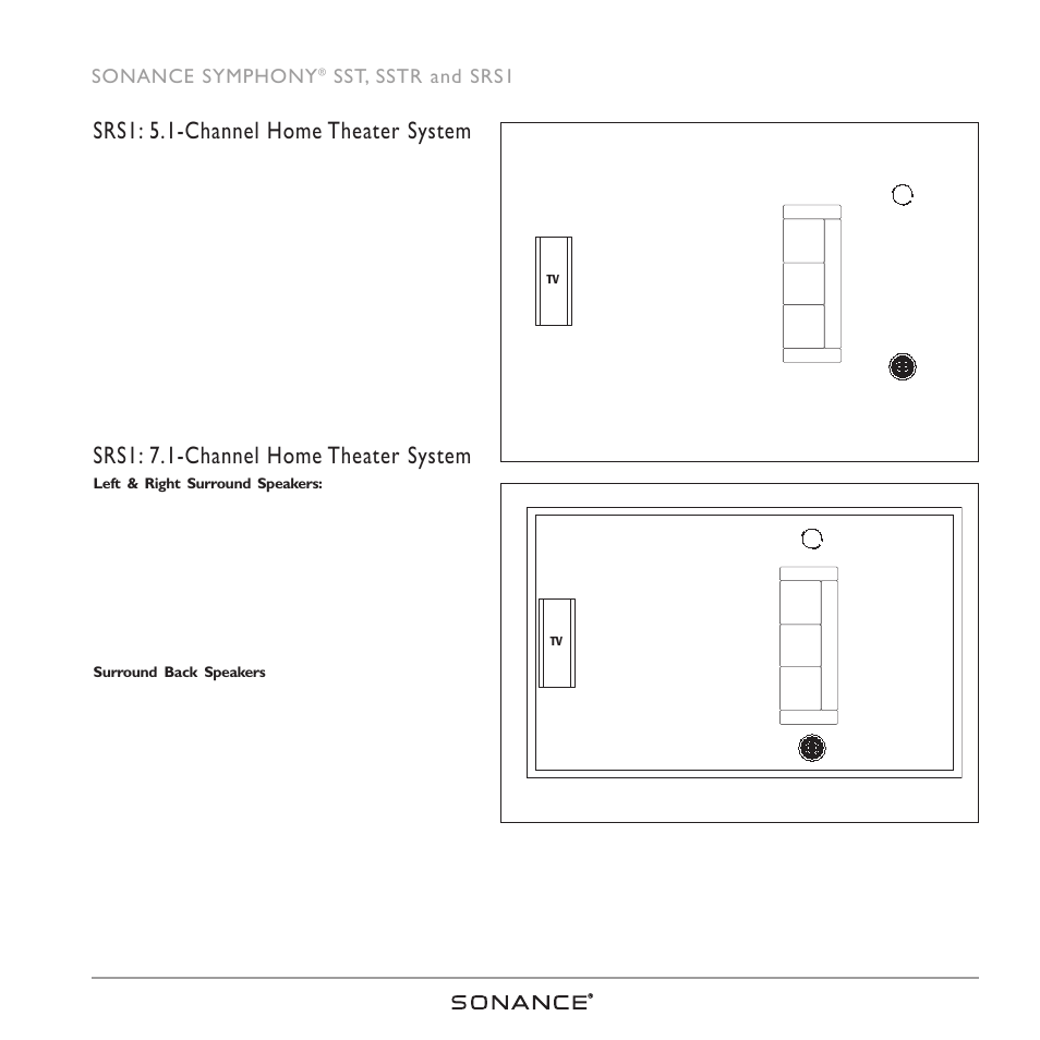 Srs1: 5.1-channel home theater system, Srs1: 7.1-channel home theater system | Sonance SRS1 SERIES User Manual | Page 5 / 16