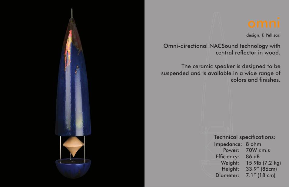 Omni | Sonance NACSound User Manual | Page 4 / 8
