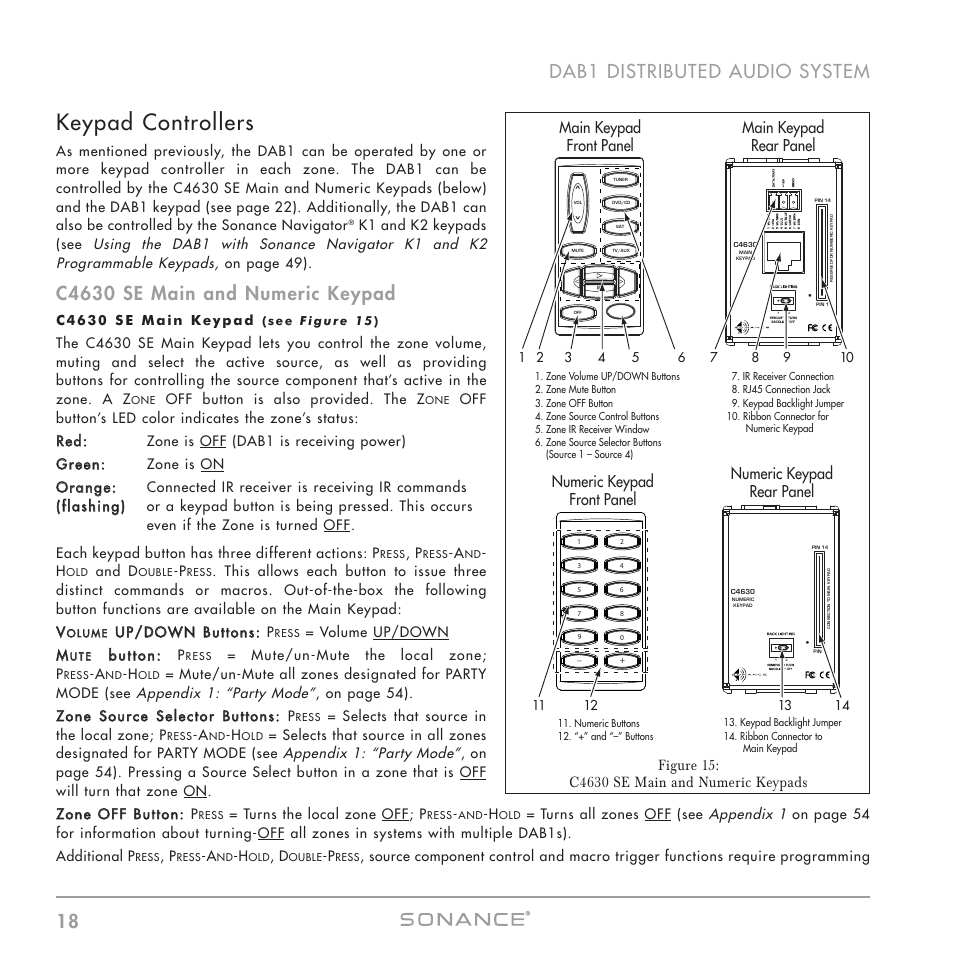 Keypad controllers, 18 dab1 distributed audio system, C4630 se main and numeric keypad | Main keypad front panel numeric keypad front panel, Main keypad rear panel, Numeric keypad rear panel | Sonance DAB1 User Manual | Page 18 / 68