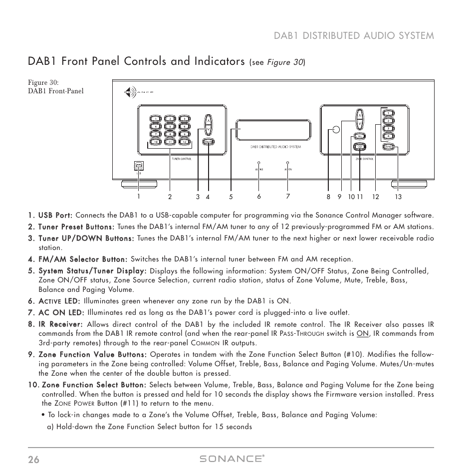 Dab1 front panel controls and indicators, 26 dab1 distributed audio system | Sonance DAB1 User Manual | Page 26 / 68