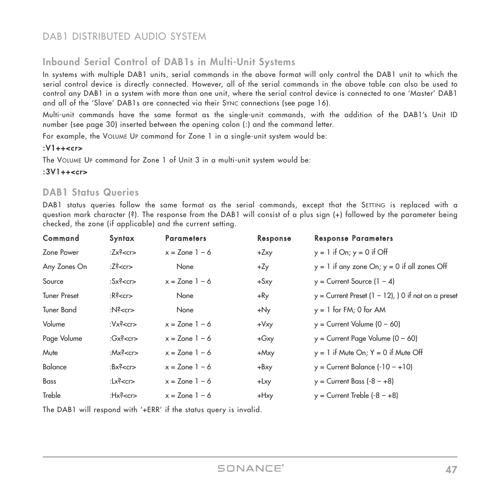 Dab1 status queries | Sonance DAB1 User Manual | Page 47 / 68