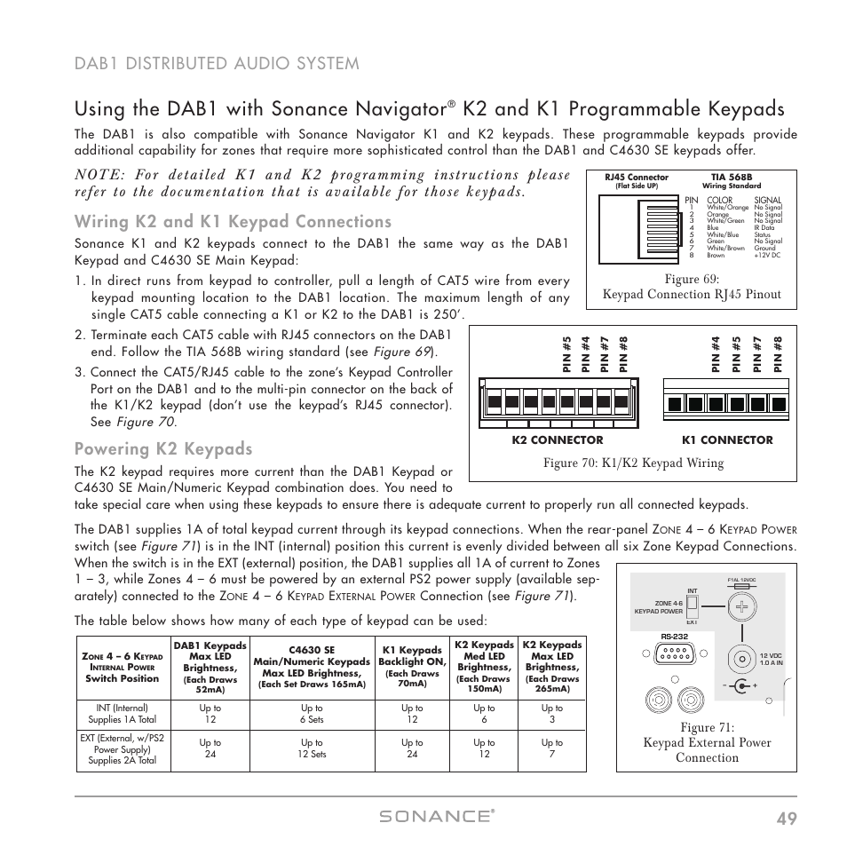 Using the dab1 with sonance navigator, K2 and k1 programmable keypads, 49 dab1 distributed audio system | Wiring k2 and k1 keypad connections, Powering k2 keypads, Figure 69: keypad connection rj45 pinout, Figure 70: k1/k2 keypad wiring, Figure 71: keypad external power connection, 4 – 6 k | Sonance DAB1 User Manual | Page 49 / 68