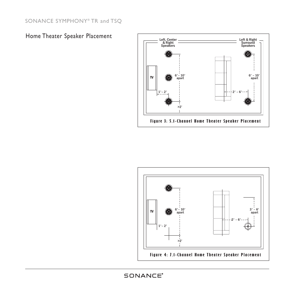 Home theater speaker placement, 5sonance symphony, Tr and tsq | Sonance TR/TSQ User Manual | Page 5 / 16