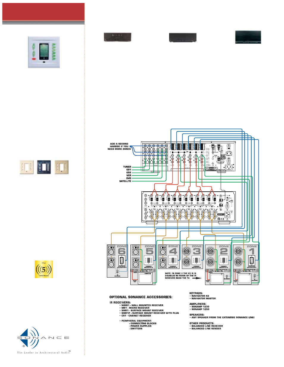 Navigator k2 in-wall keypad, Use the sonance navigator harbor and the sonamp | Sonance Navigator K2 User Manual | Page 4 / 4