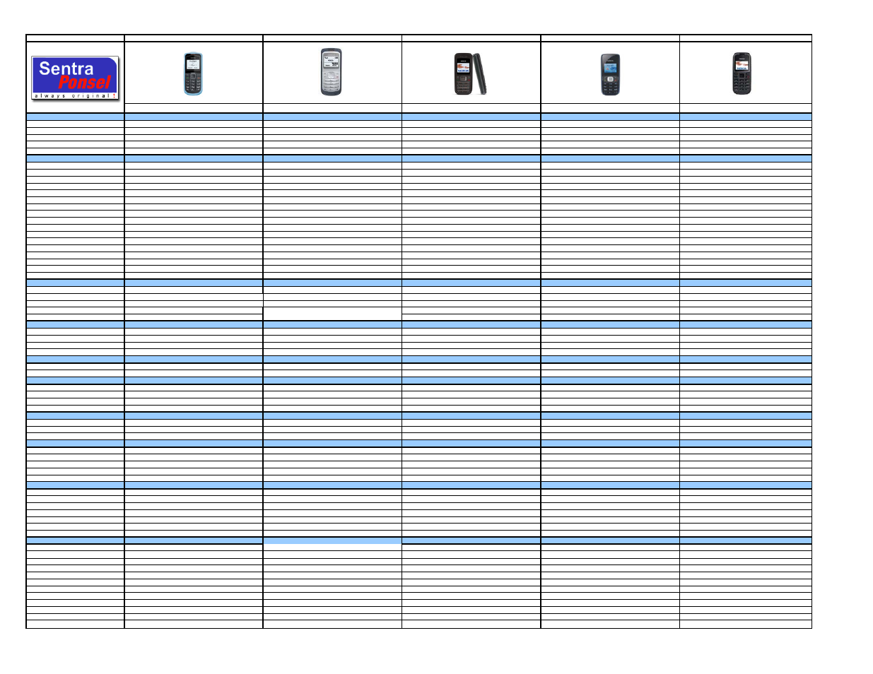 Sentra 1280 User Manual | 18 pages