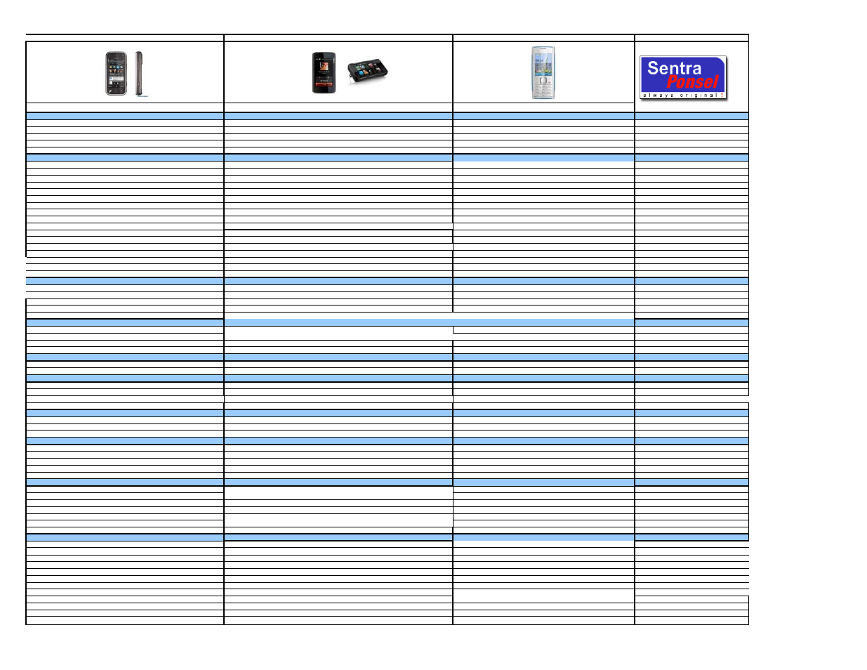 Sentra 1280 User Manual | Page 17 / 18