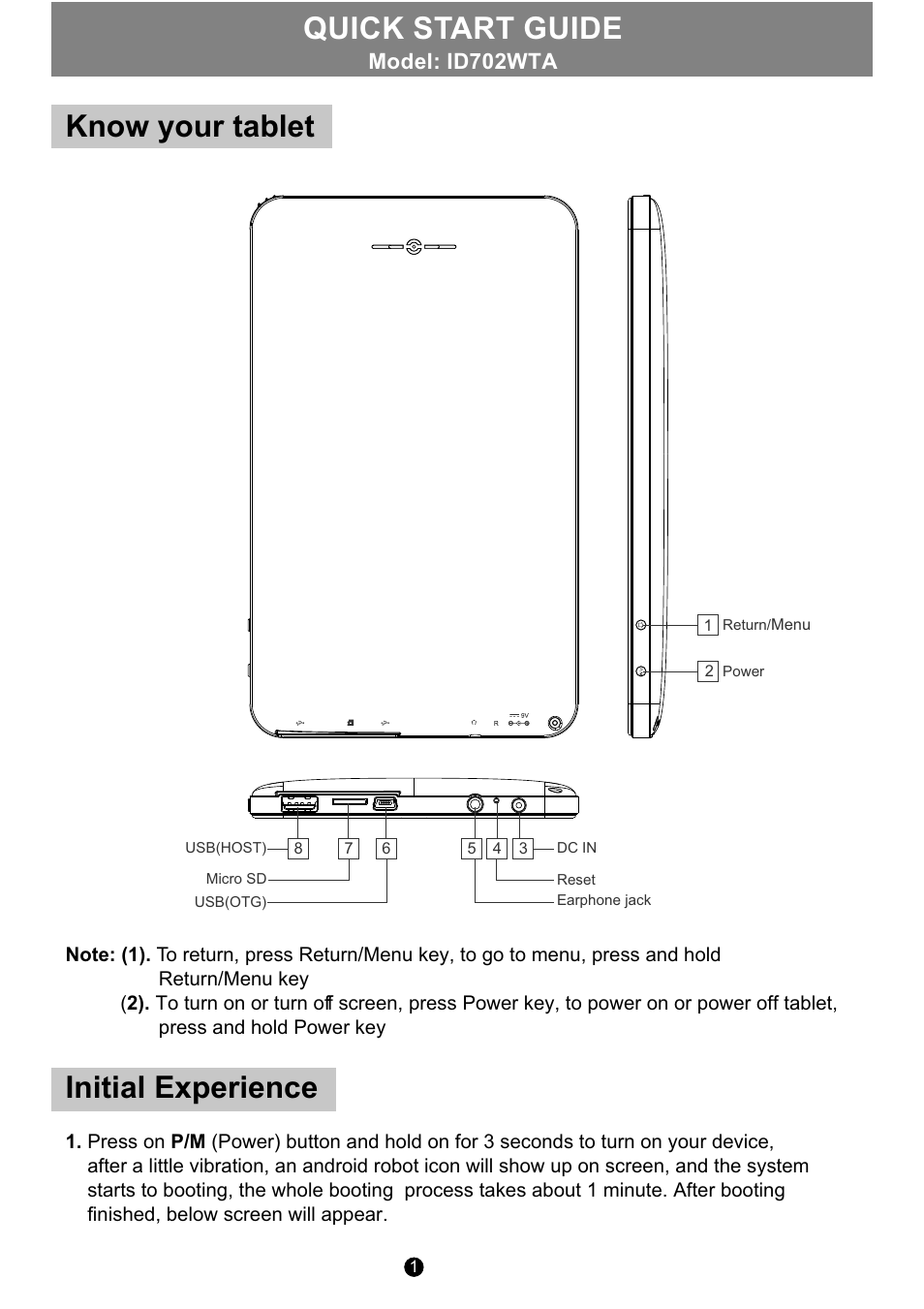 Sungale ID702WTA User Manual | 4 pages