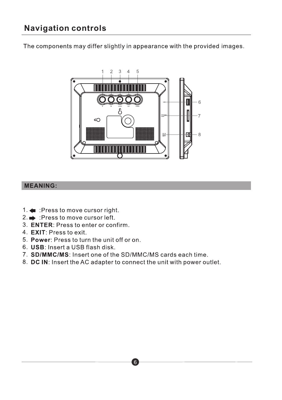 Sungale PF801 User Manual | Page 7 / 25