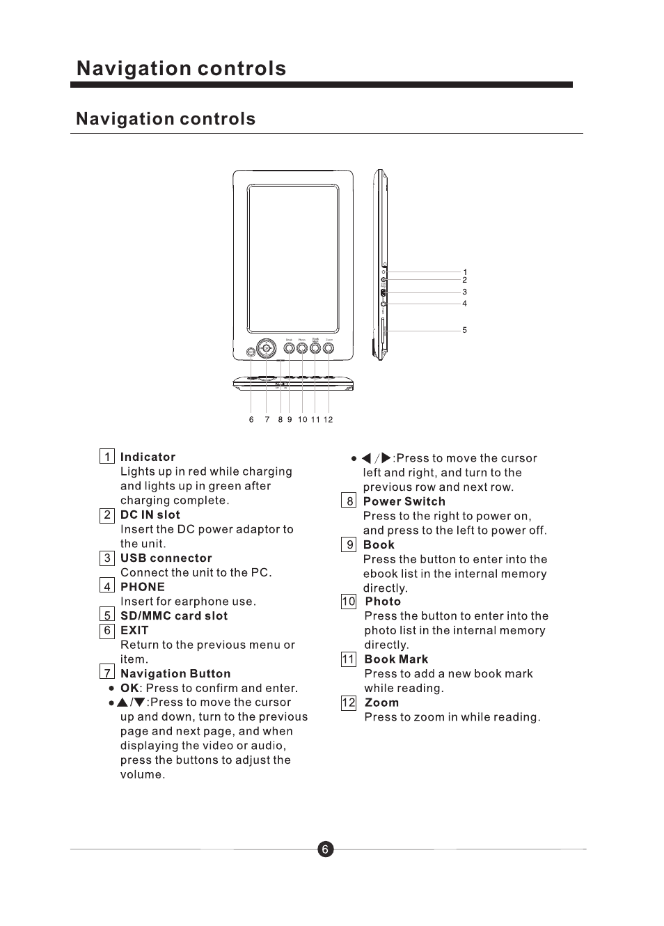 Sungale CD706A User Manual | Page 7 / 20