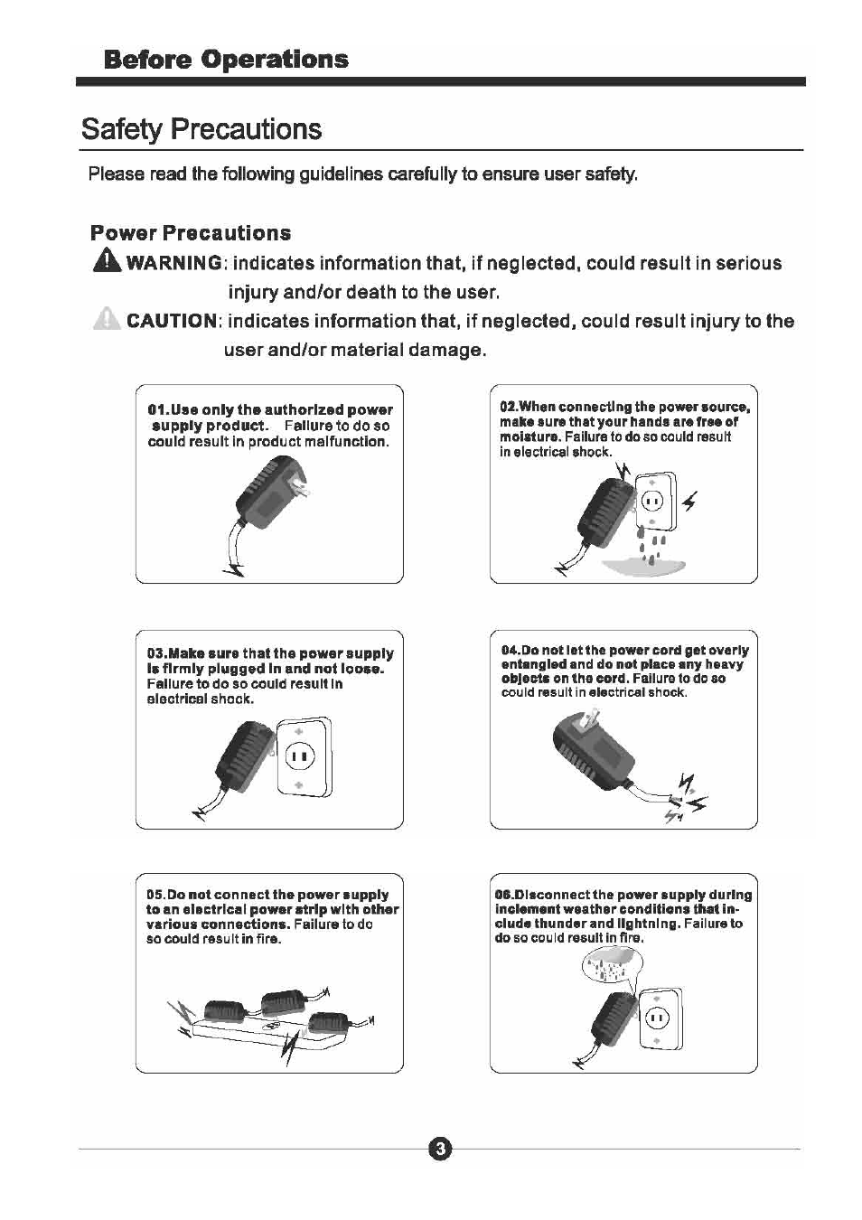 Sungale CD806 User Manual | Page 4 / 32
