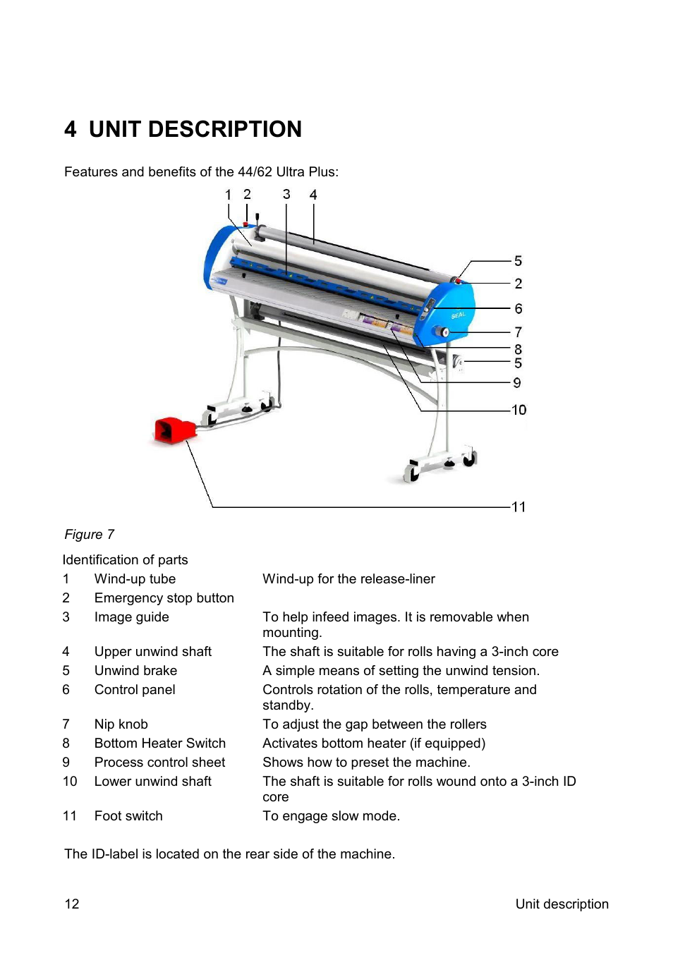 4 unit description | SEAL 44/62 User Manual | Page 14 / 35
