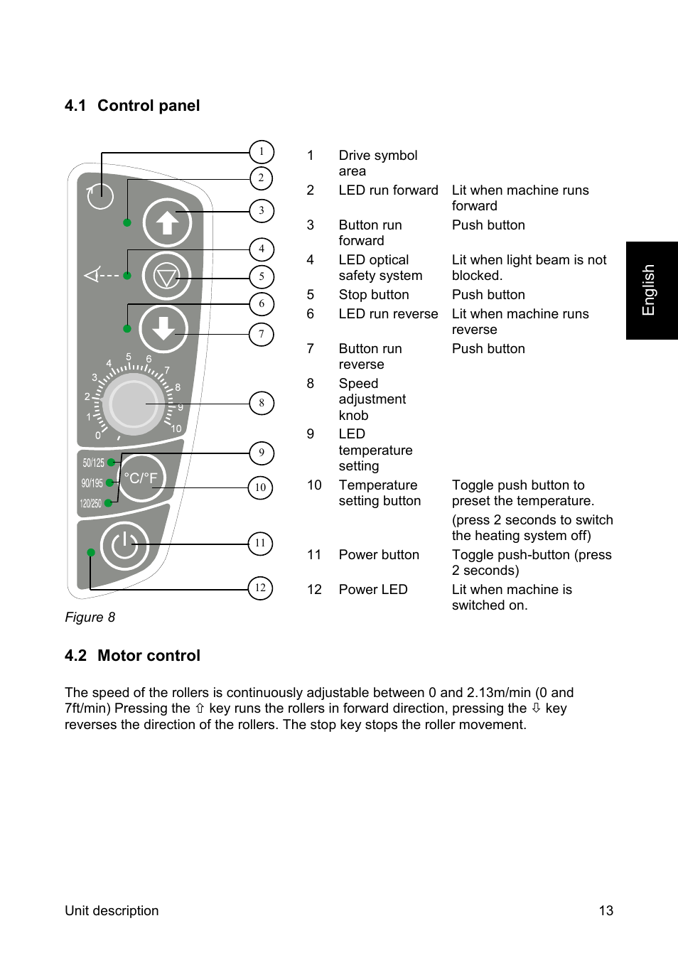 SEAL 44/62 User Manual | Page 15 / 35