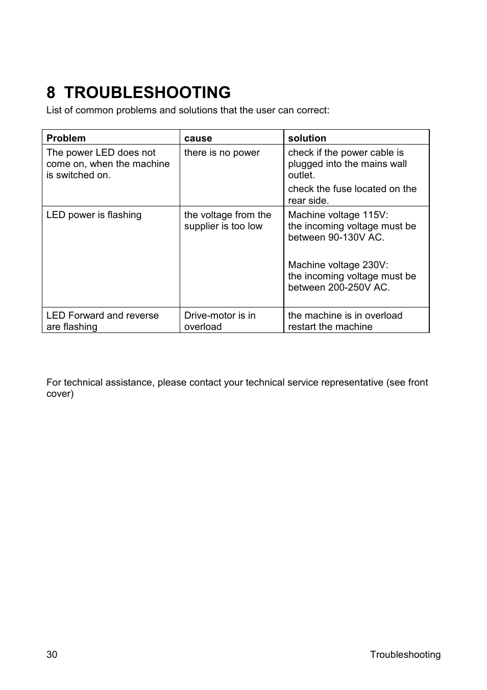 8 troubleshooting | SEAL 44/62 User Manual | Page 32 / 35