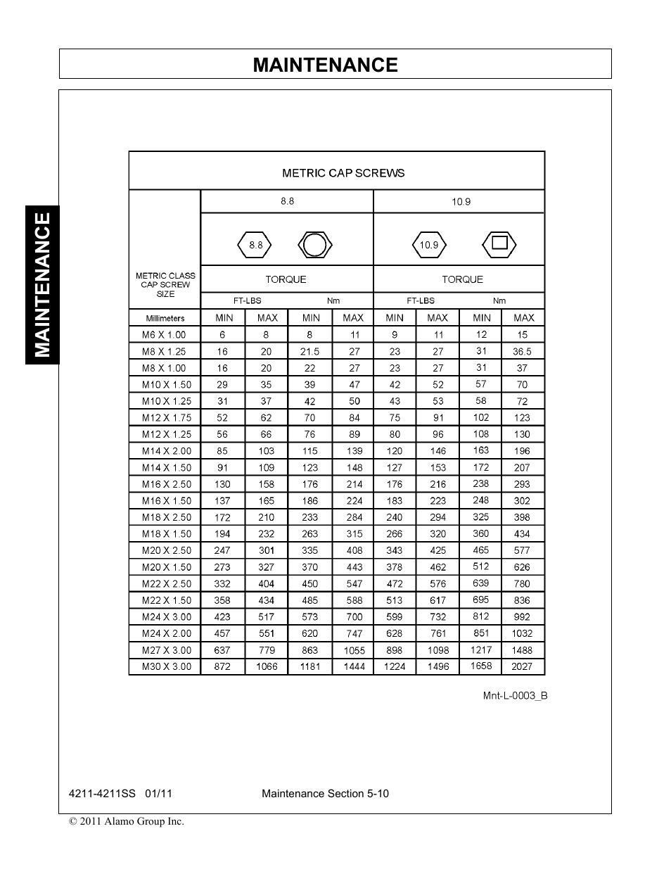 Maintenance | Servis-Rhino LOADER 4211SS User Manual | Page 100 / 104