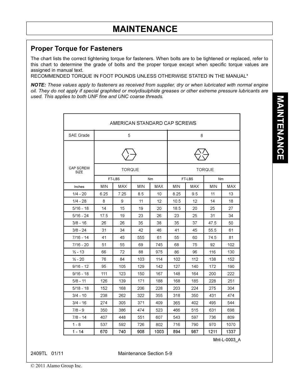 Proper torque for fasteners, Proper torque for fasteners -9, Maintenance | Servis-Rhino 2409TL User Manual | Page 99 / 104