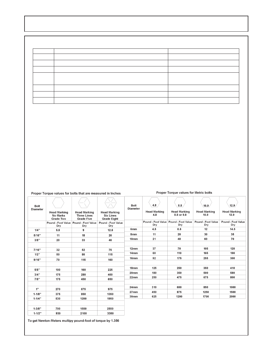Lubrication chart -6, Bolt torque values -6, Maintenance | Proper torque for fasteners, Lubrication chart | Servis-Rhino DM124 User Manual | Page 94 / 106