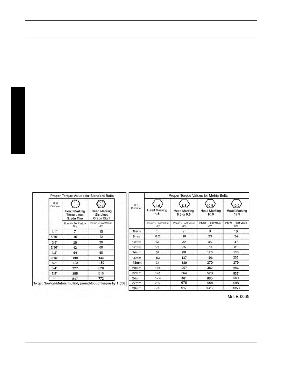 Mower storage, Thoroughly clean the cutter, Torque chart | Mower storage -14 torque chart -14, Maintenance | Servis-Rhino SE10-4A User Manual | Page 158 / 168