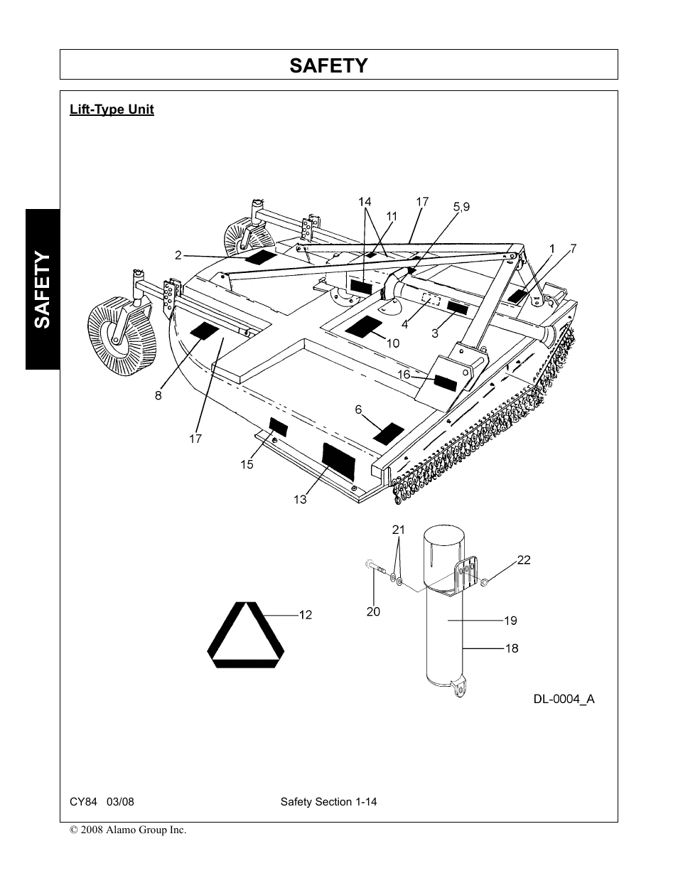 Safety | Servis-Rhino CY84 User Manual | Page 20 / 146