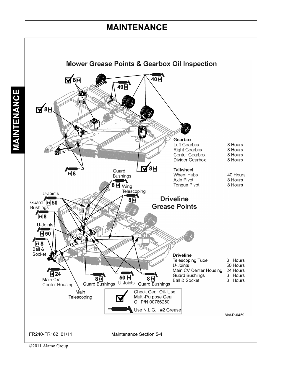Maintenance | Servis-Rhino FR162 User Manual | Page 160 / 196