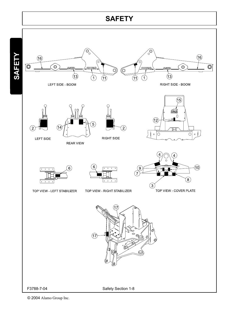 Safety | Servis-Rhino 95HD User Manual | Page 11 / 42