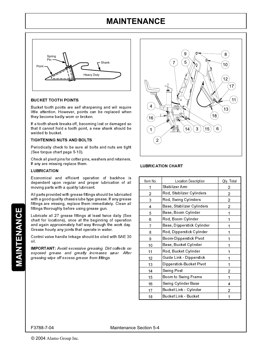 Bucket tooth points, lubrication -4, Maintenance | Servis-Rhino 95HD User Manual | Page 32 / 42
