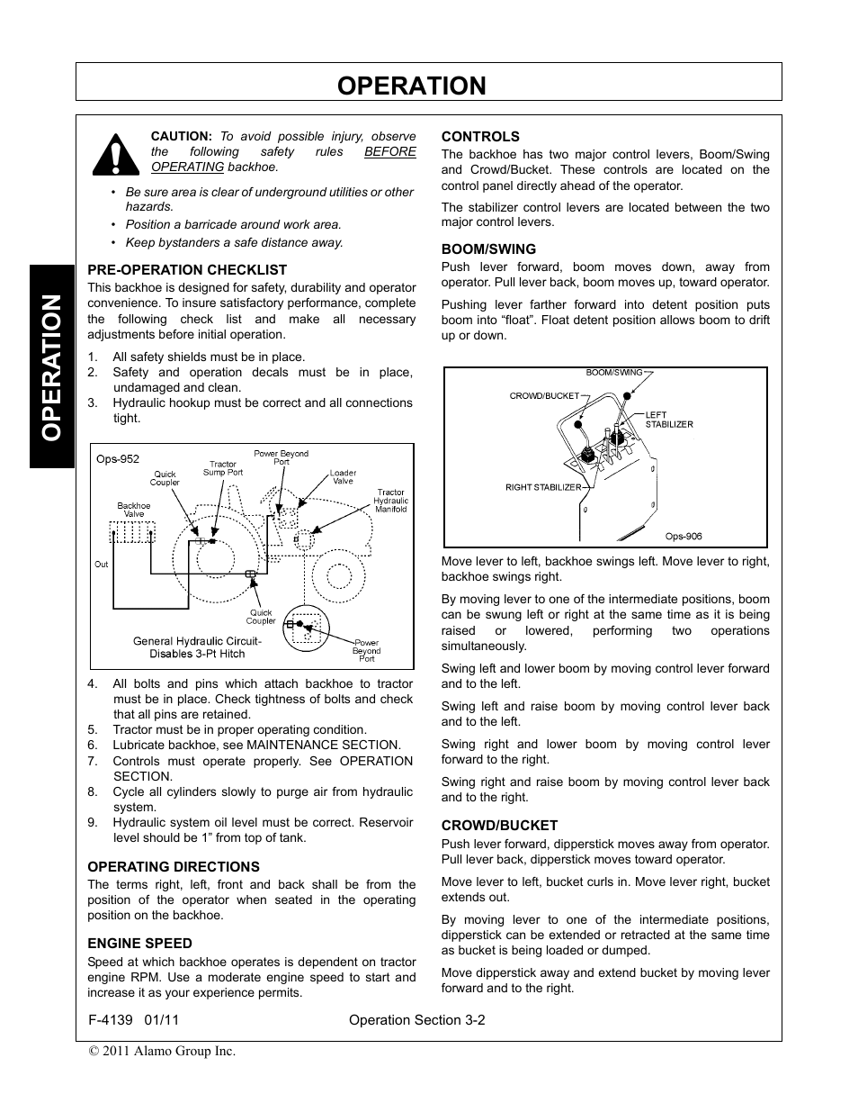 Pre-operation checklist, All safety shields must be in place, Tractor must be in proper operating condition | Lubricate backhoe, see maintenance section, Operating directions, Engine speed, Controls, Boom/swing, Crowd/bucket, Operation | Servis-Rhino 60C User Manual | Page 30 / 50