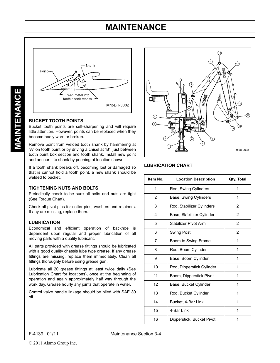 Bucket tooth points, Tightening nuts and bolts, Lubrication | Lubrication chart, Maintenance | Servis-Rhino 60C User Manual | Page 40 / 50