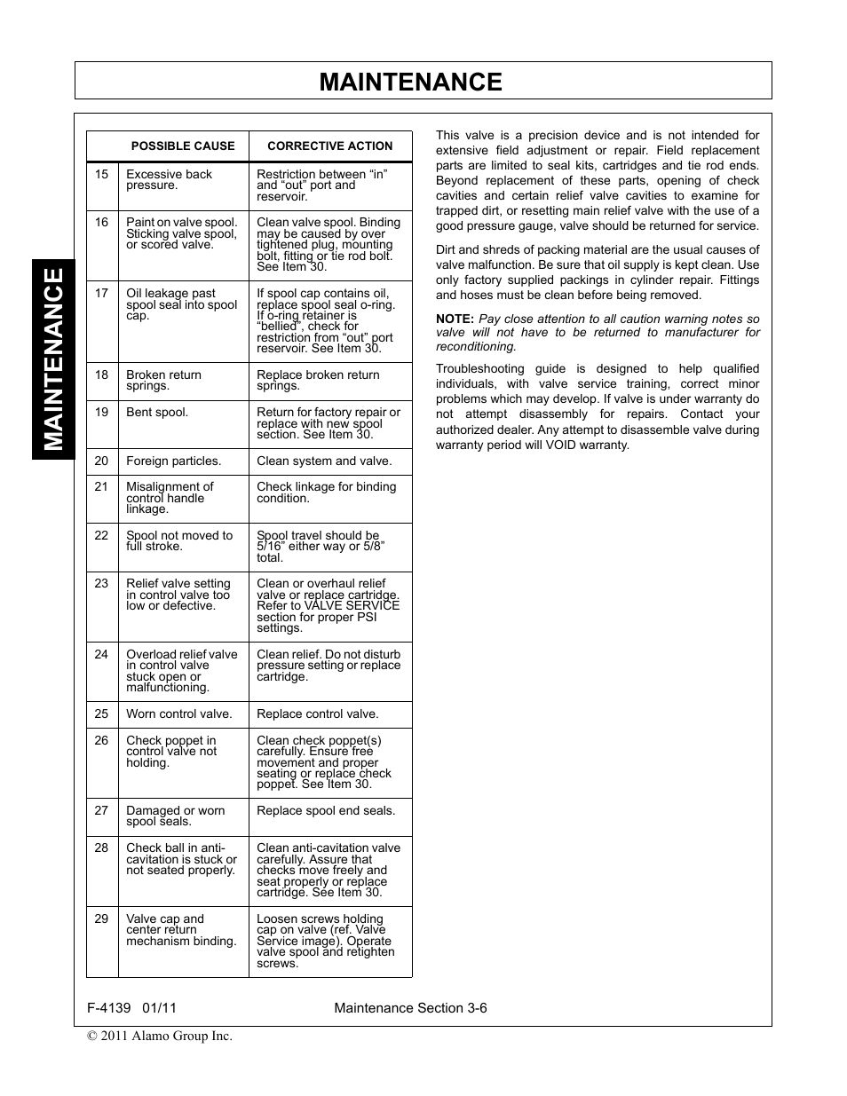 Maintenance | Servis-Rhino 60C User Manual | Page 42 / 50