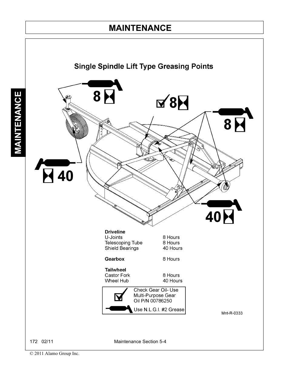 Maintenance | Servis-Rhino 00781400C User Manual | Page 150 / 180