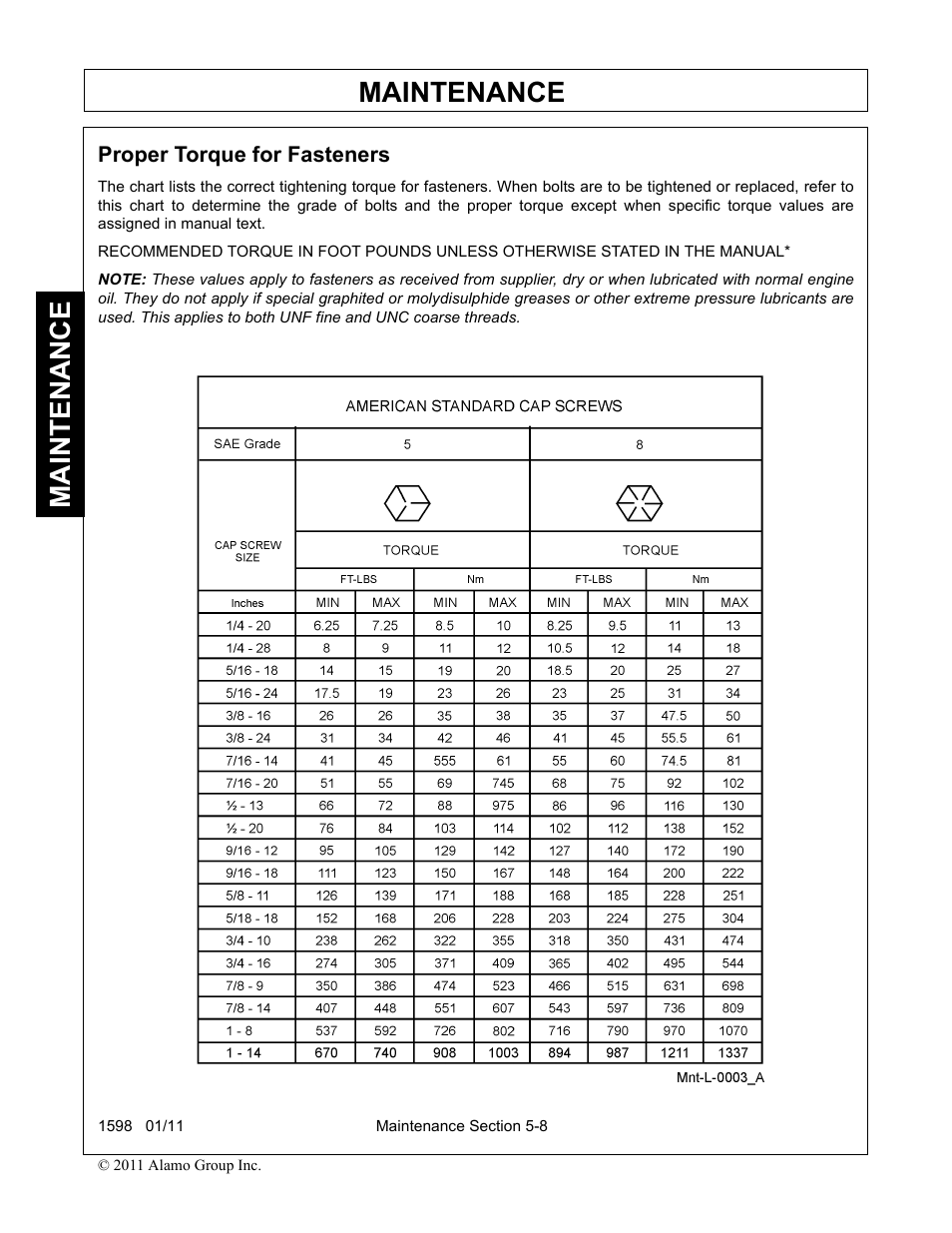 Proper torque for fasteners, Proper torque for fasteners -8, Maintenance | Servis-Rhino 1598 User Manual | Page 102 / 108