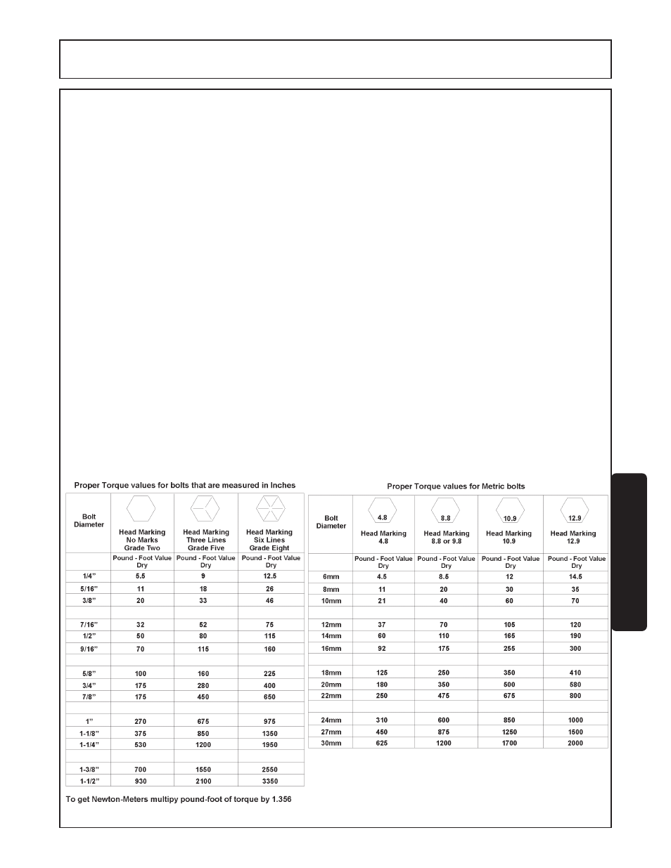 Storage -7 torque settings -7, Maintenance | Servis-Rhino FM60/72 User Manual | Page 89 / 100