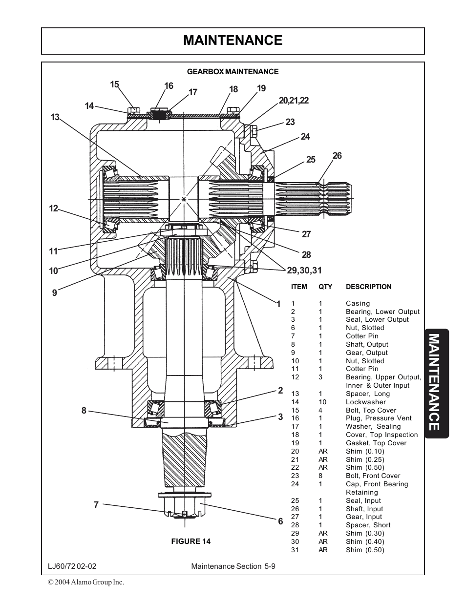 Maintenance | Servis-Rhino LUMBERJACK 60/72 User Manual | Page 119 / 132