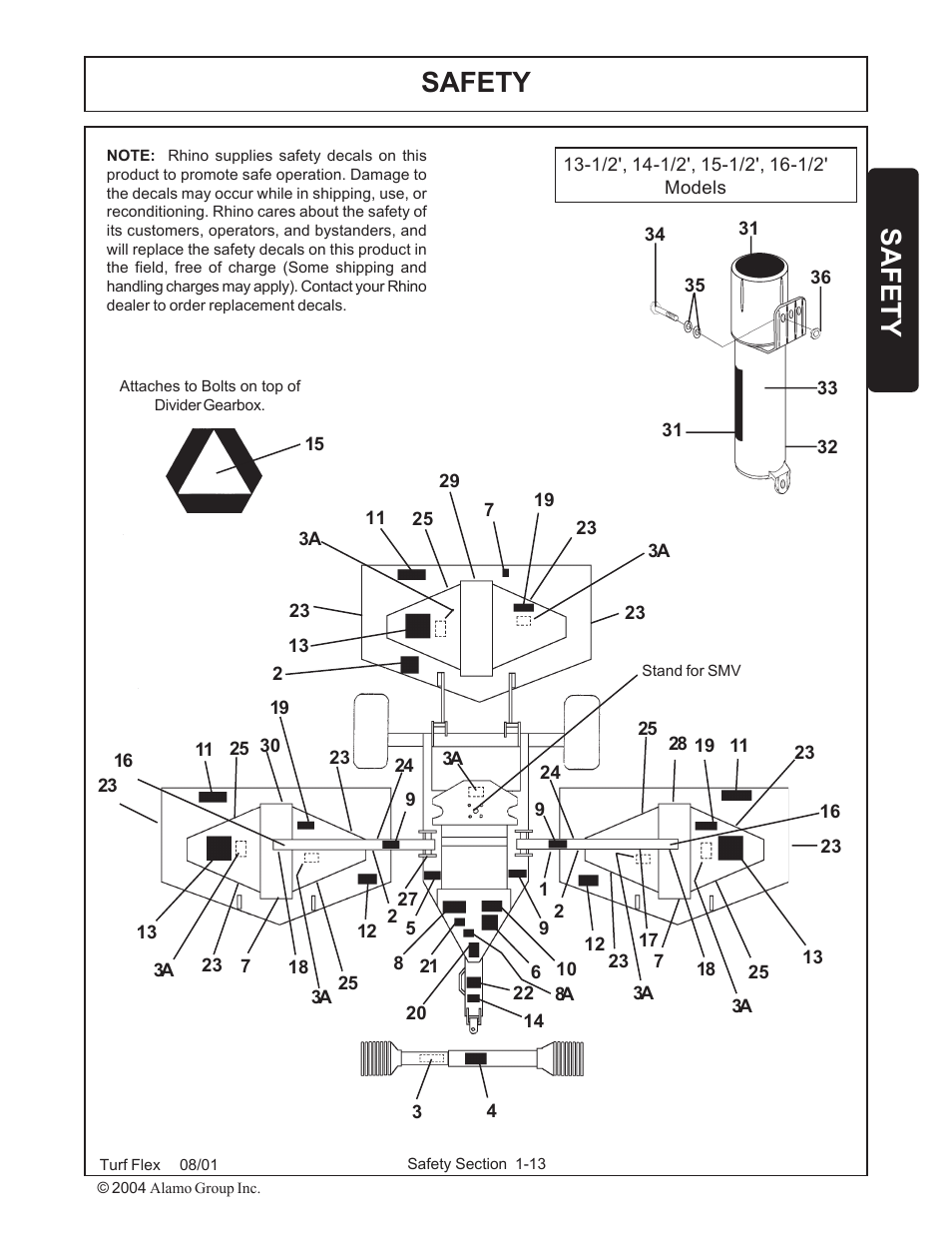 Safety, Safetysafety | Servis-Rhino TURF FLEX P/N 00763618C User Manual | Page 19 / 114