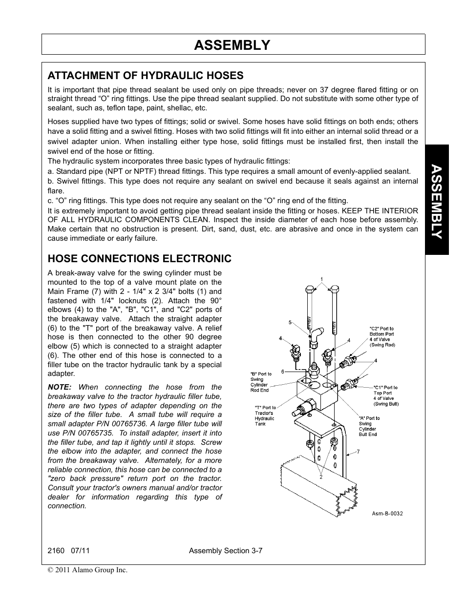 Attachment of hydraulic hoses, Hose connections electronic, Hose connections electronic -7 | Assembly, Assembl y | Servis-Rhino BOOM ROTARY MOWER 2160 User Manual | Page 101 / 204