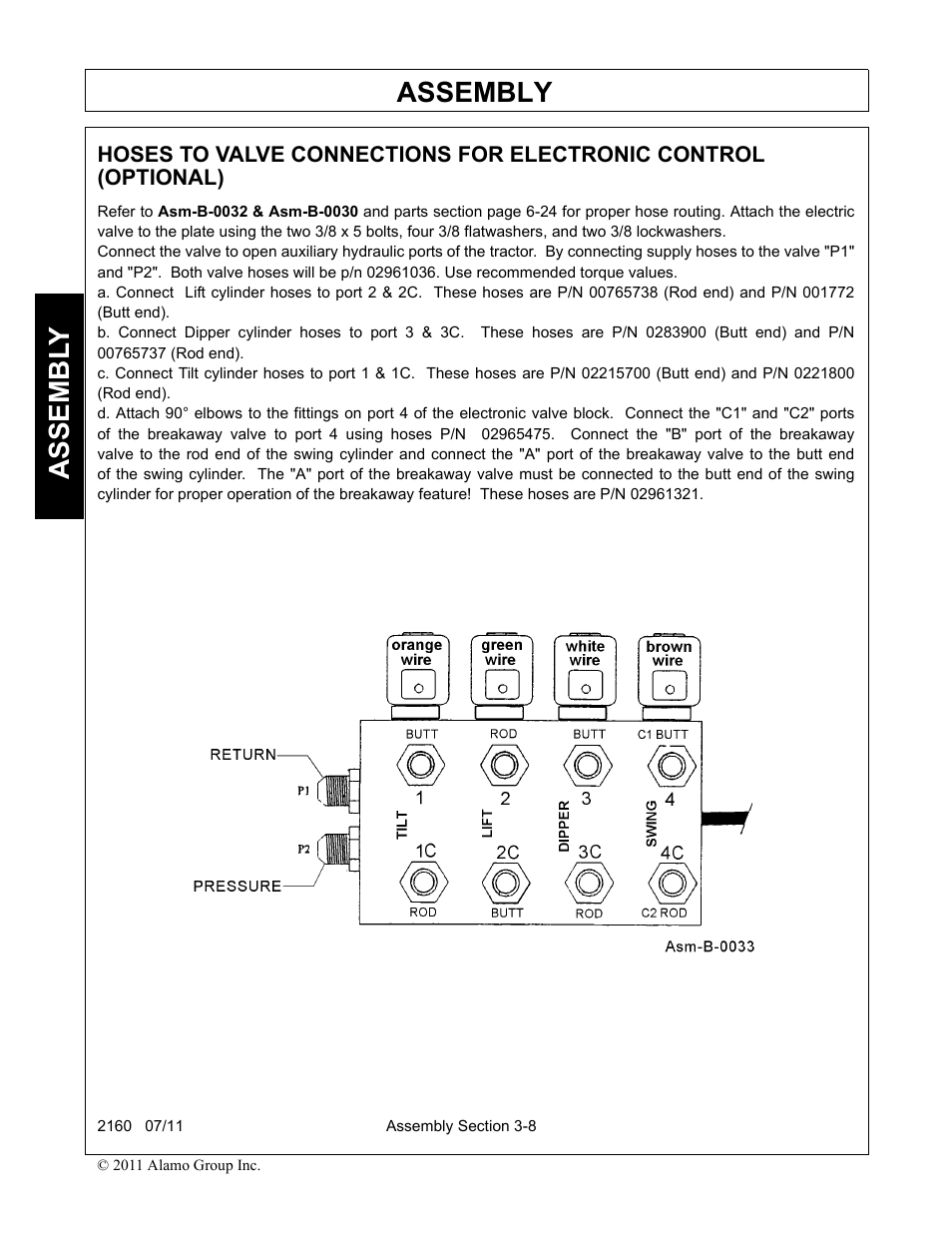 Assembly, Assembl y | Servis-Rhino BOOM ROTARY MOWER 2160 User Manual | Page 102 / 204