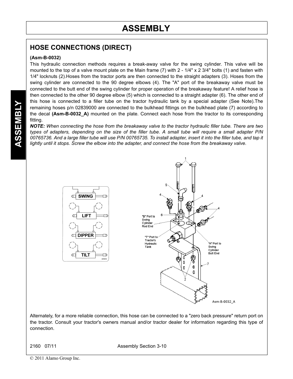 Hose connections (direct) -10, Assembly, Assembl y | Servis-Rhino BOOM ROTARY MOWER 2160 User Manual | Page 104 / 204