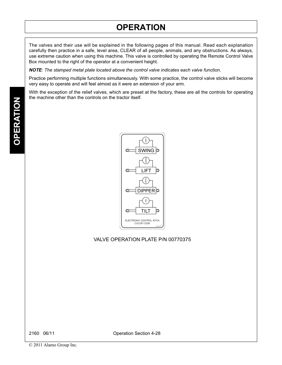 Operation, Opera t ion | Servis-Rhino BOOM ROTARY MOWER 2160 User Manual | Page 138 / 204