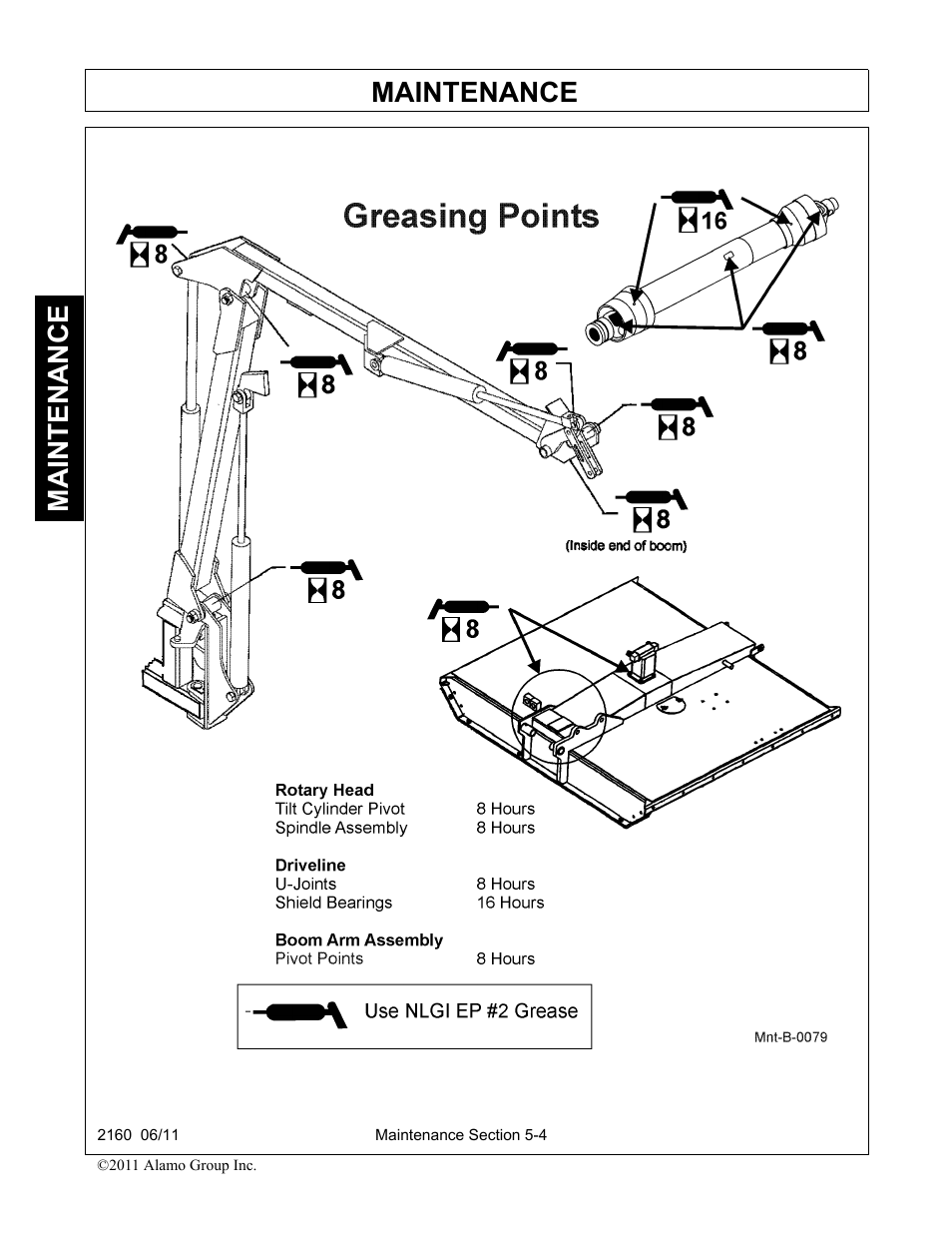 Maintenance | Servis-Rhino BOOM ROTARY MOWER 2160 User Manual | Page 164 / 204