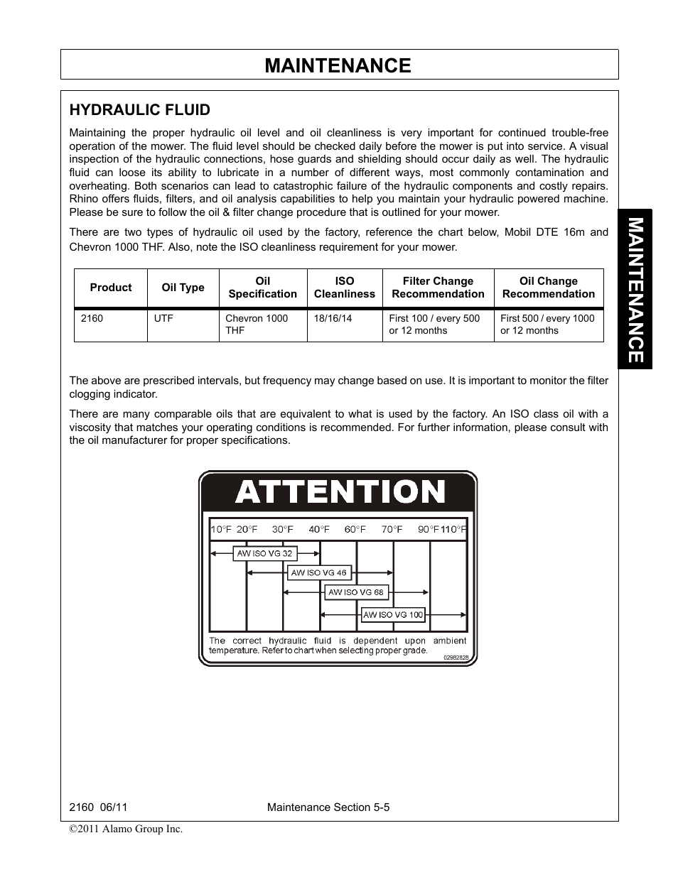 Maintenance, Hydraulic fluid | Servis-Rhino BOOM ROTARY MOWER 2160 User Manual | Page 165 / 204