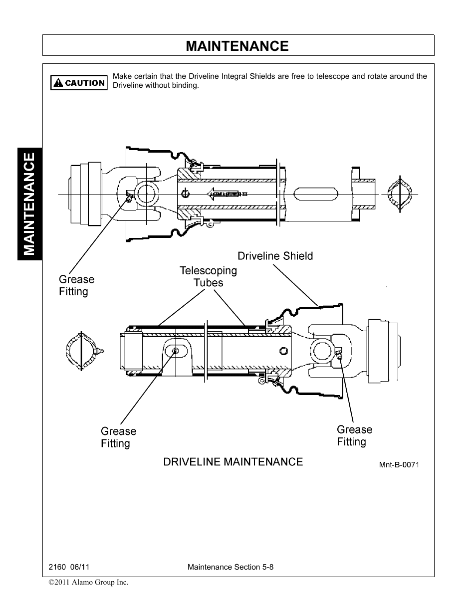 Maintenance | Servis-Rhino BOOM ROTARY MOWER 2160 User Manual | Page 168 / 204