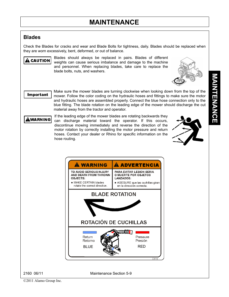 Blades, Maintenance | Servis-Rhino BOOM ROTARY MOWER 2160 User Manual | Page 169 / 204