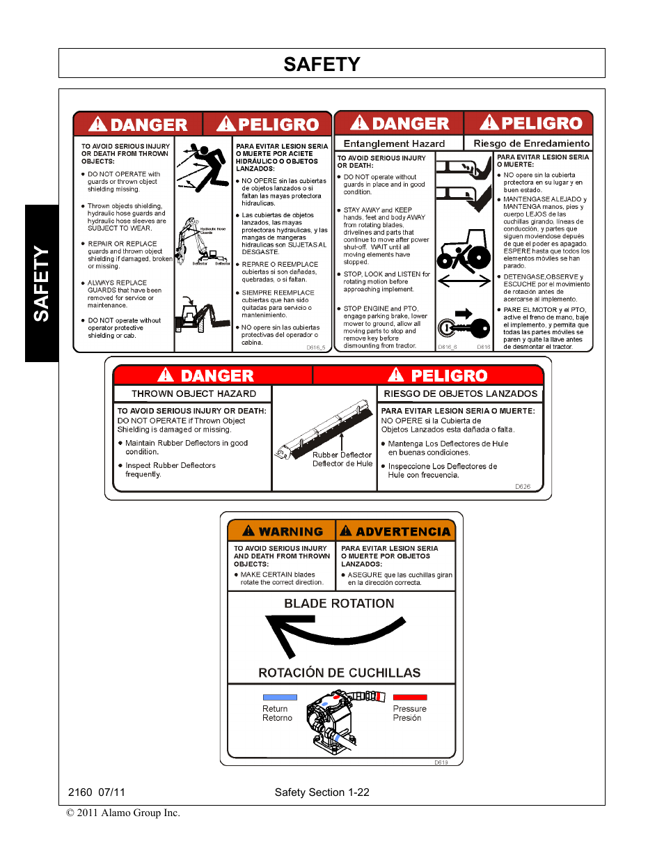 Safety | Servis-Rhino BOOM ROTARY MOWER 2160 User Manual | Page 30 / 204