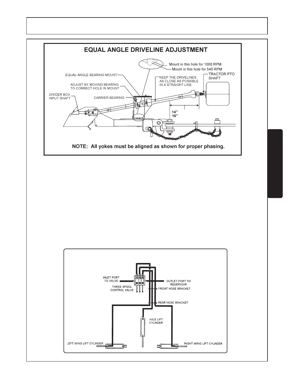 Winch assembly -13, Three spool control valve installation -13, Assembly | Spool control valve | Servis-Rhino SR15M User Manual | Page 83 / 152