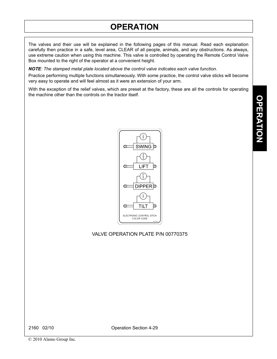 Operation, Opera t ion | Servis-Rhino 2160 User Manual | Page 127 / 152