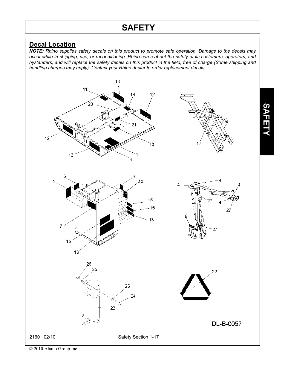 Decal location, Decal location -17, Safety | Servis-Rhino 2160 User Manual | Page 23 / 152