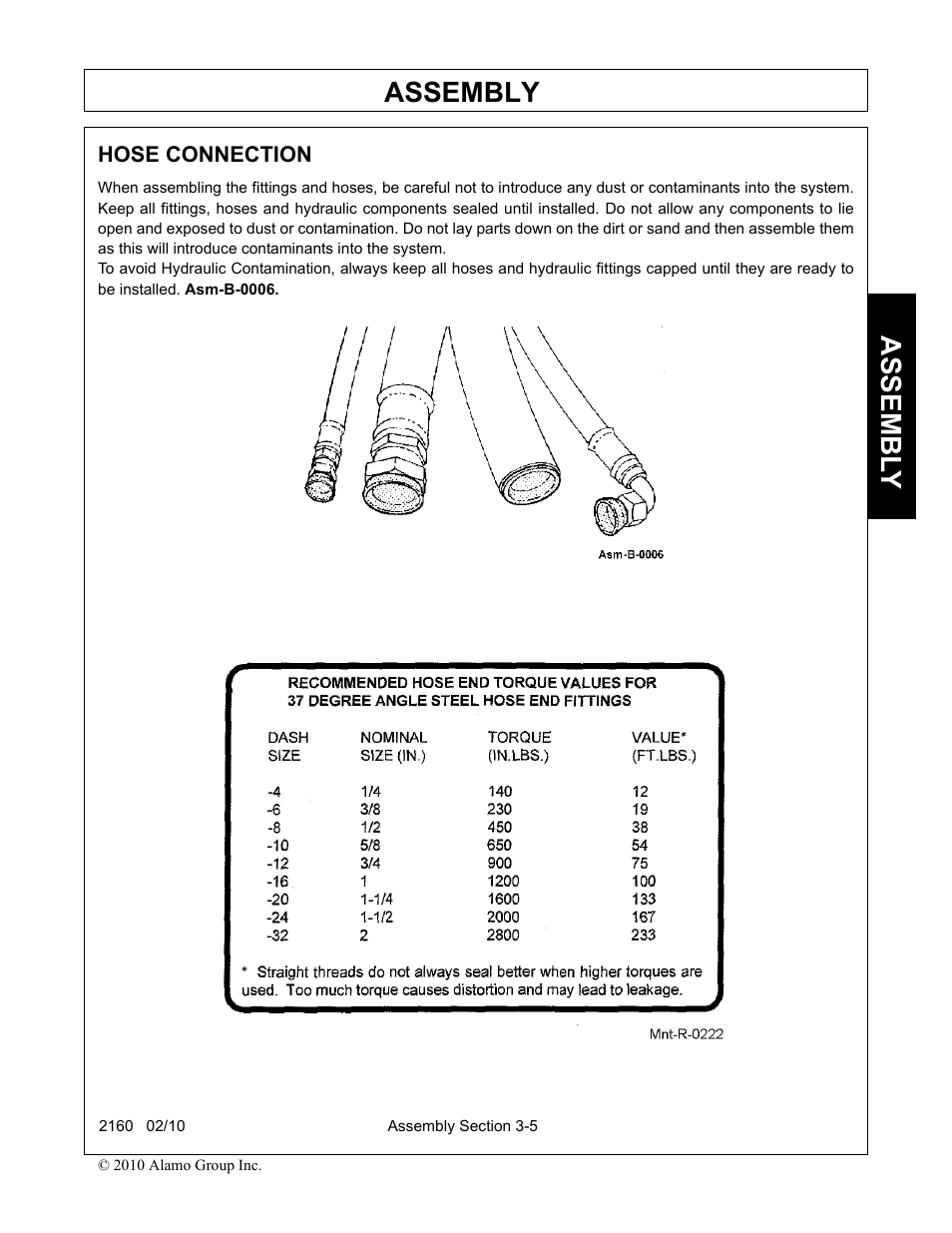 Hose connection, Hose connection -5, Assembly | Assembl y | Servis-Rhino 2160 User Manual | Page 87 / 152