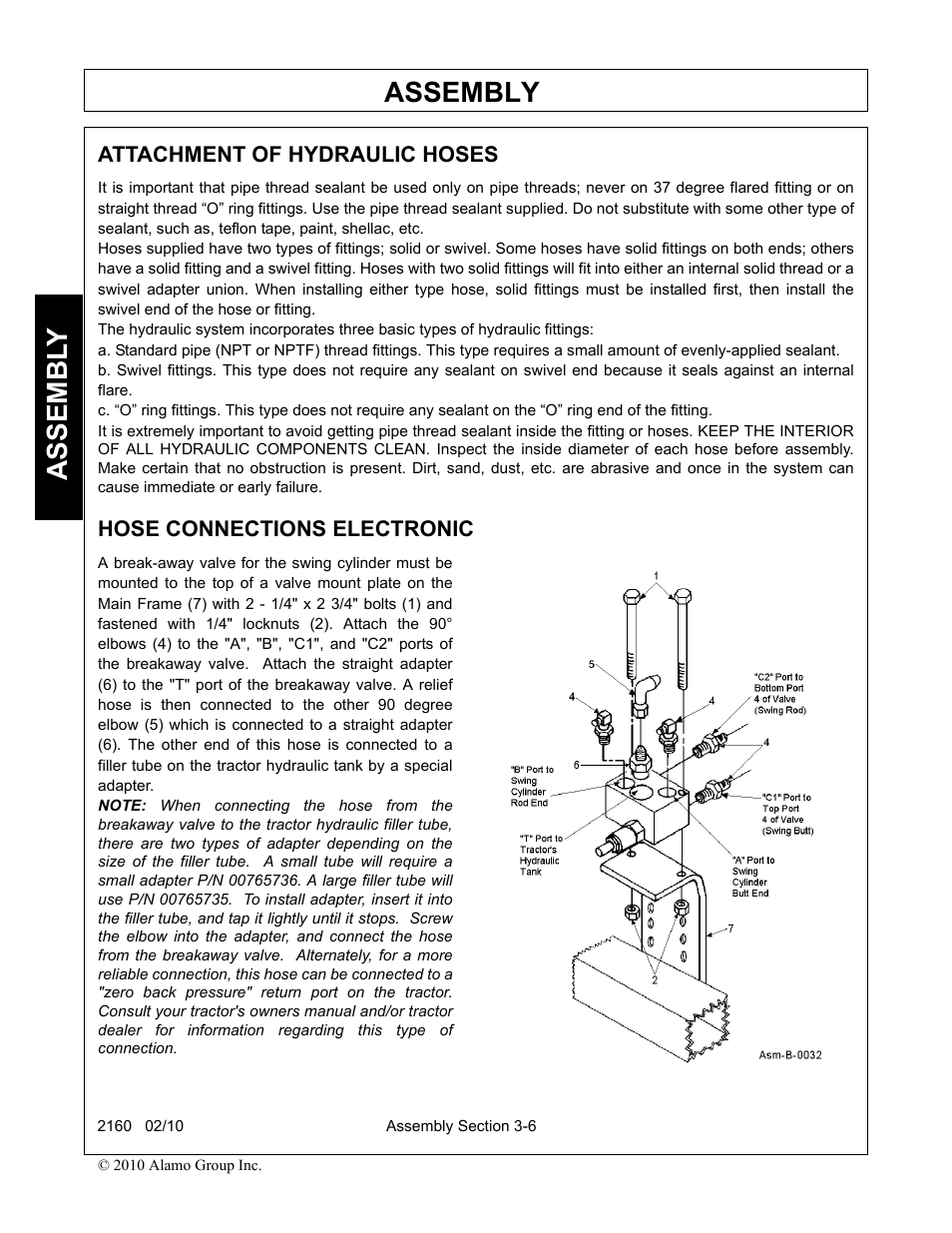 Attachment of hydraulic hoses, Hose connections electronic, Assembly | Assembl y | Servis-Rhino 2160 User Manual | Page 88 / 152