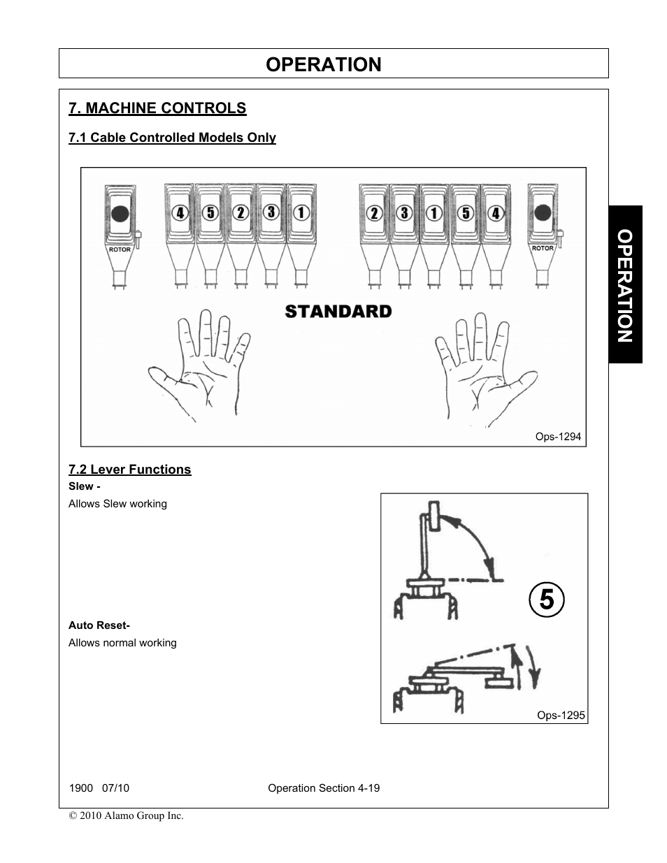 Machine controls, 1 cable controlled models only, 2 lever functions | Operation, Opera t ion | Servis-Rhino 1900 User Manual | Page 117 / 154