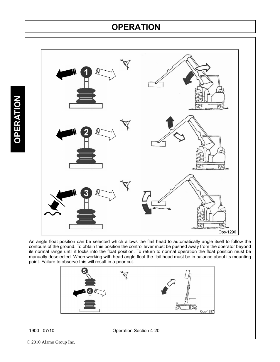 Operation, Opera t ion | Servis-Rhino 1900 User Manual | Page 118 / 154