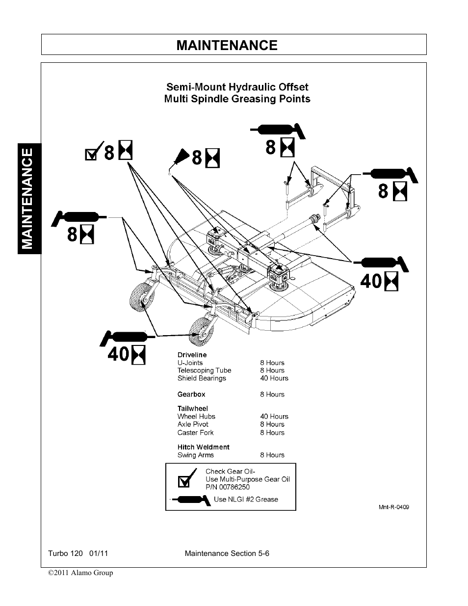 Maintenance | Servis-Rhino TURBO120 User Manual | Page 166 / 202